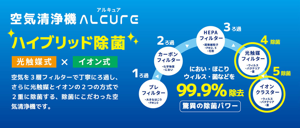 ALCURE|アルキュア光触媒空気清浄機